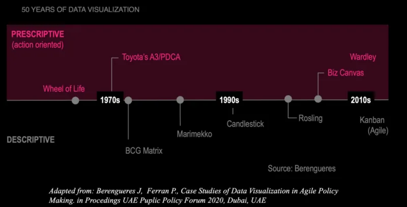 Every Number You Pick Is a Data Point: What Gaming Platforms Already Know About You